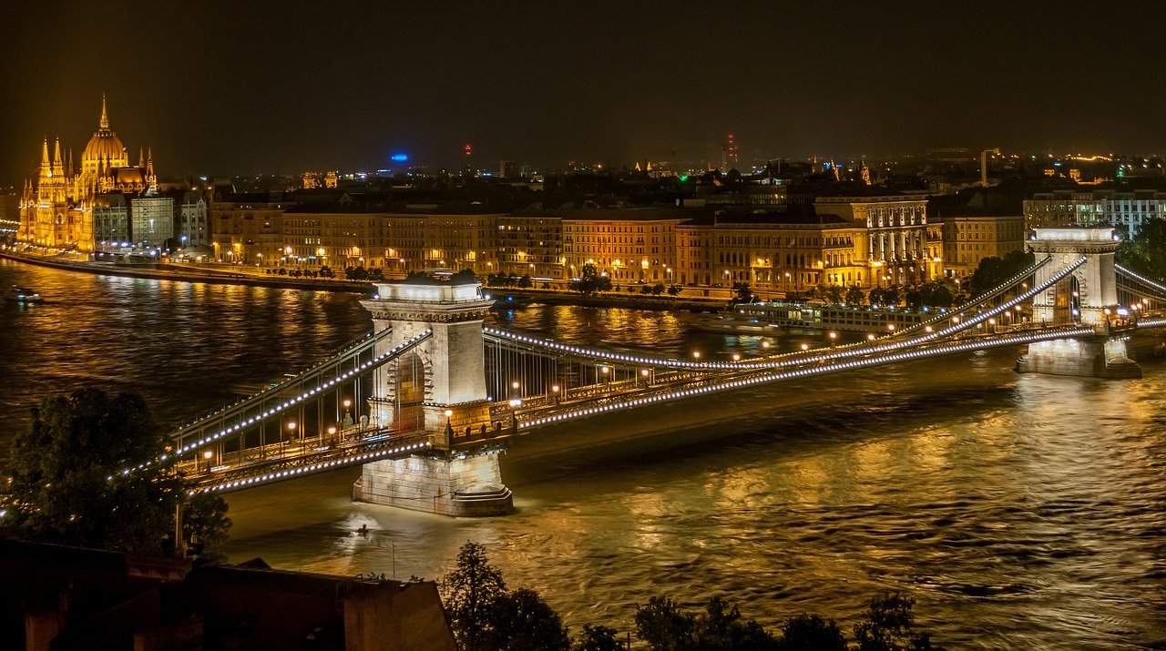 Budapeštas lankytinos vietos